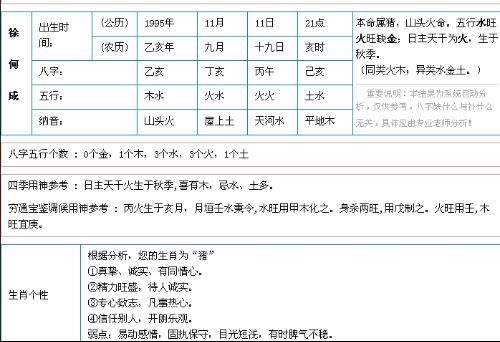 怎么算自己八字硬不硬