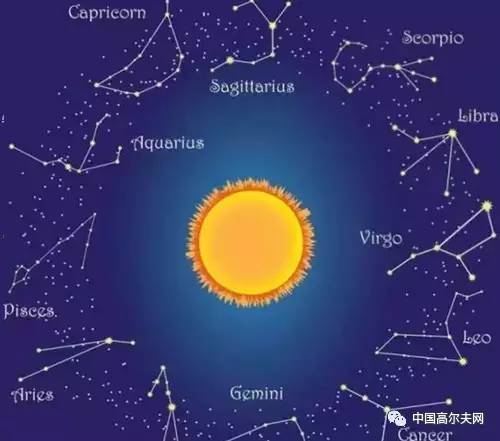 3月20日是什么星座的