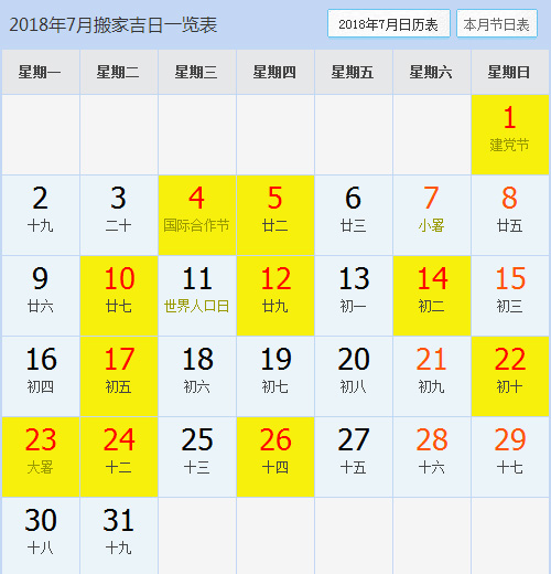 12月搬家黄道吉日 搬家吉日20251月最佳搬家时间