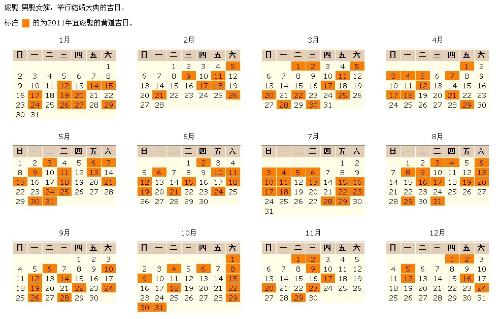 挂匾的黄道吉日吉时 2025年1月安装大门的黄道吉日