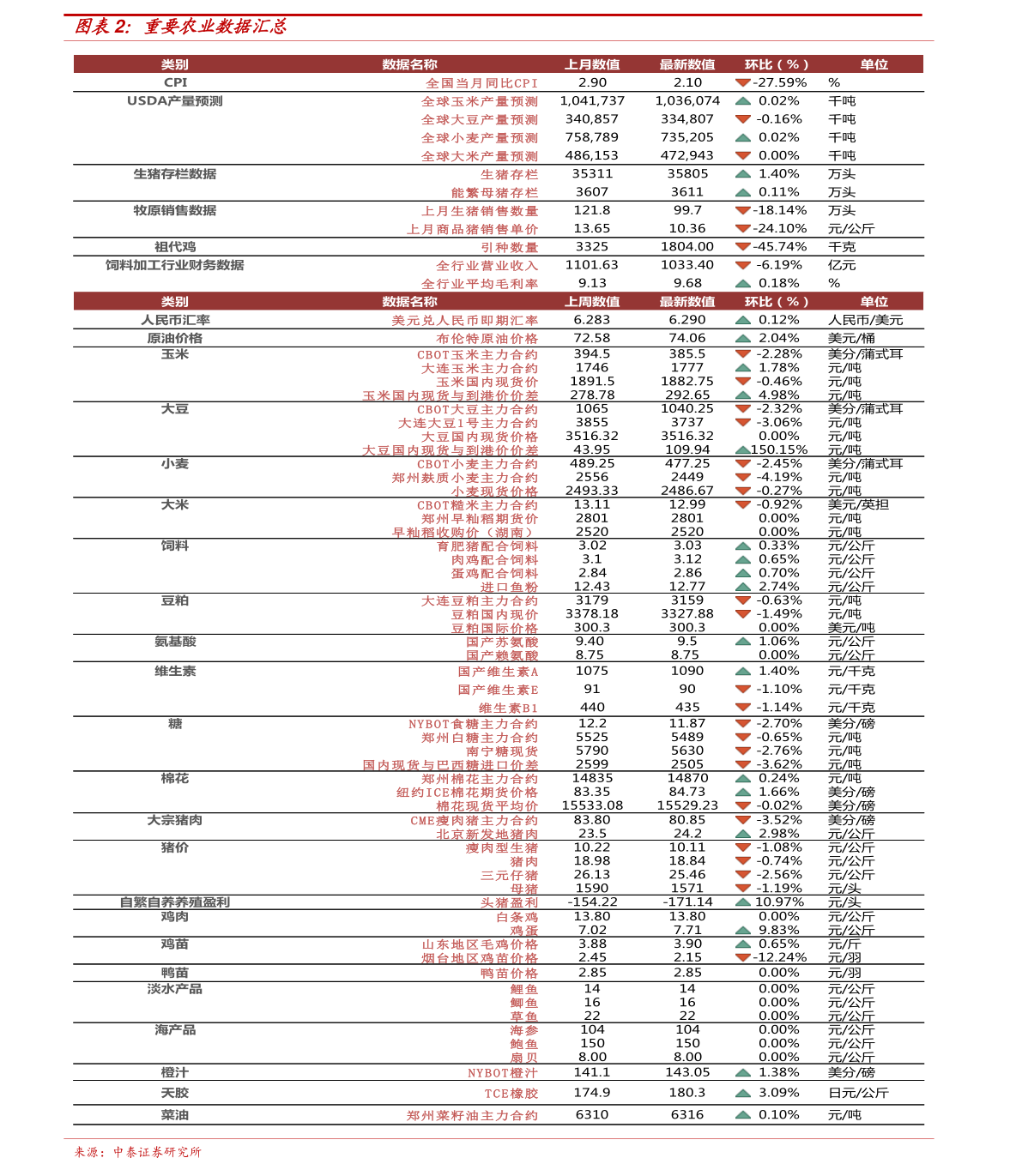 今天吉日时辰表 今日时辰吉凶查询