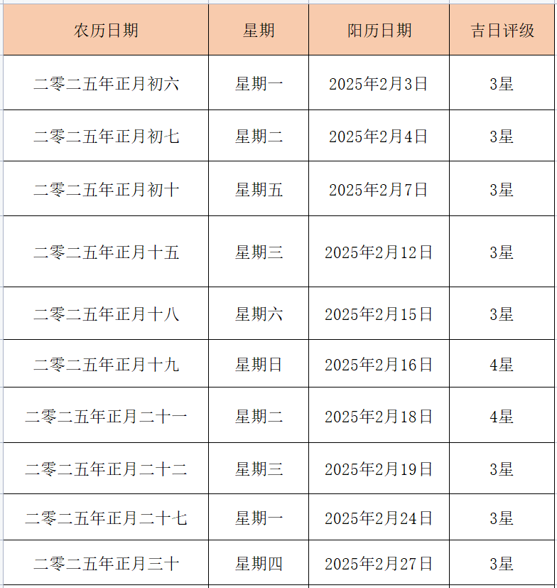 2025结婚黄道吉日 2025年最佳结婚吉日表