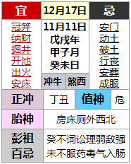 五月搬家黄道吉日 2025搬新家入宅黄道吉日一月
