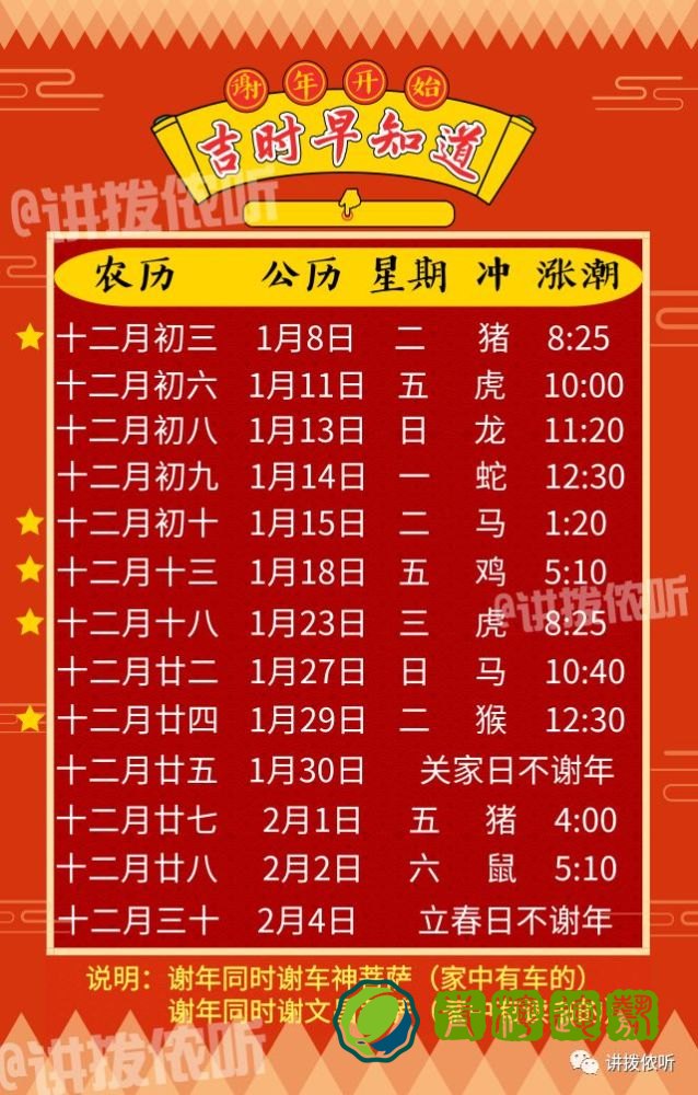 吉时吉日顺口溜 十二吉时口诀顺口溜