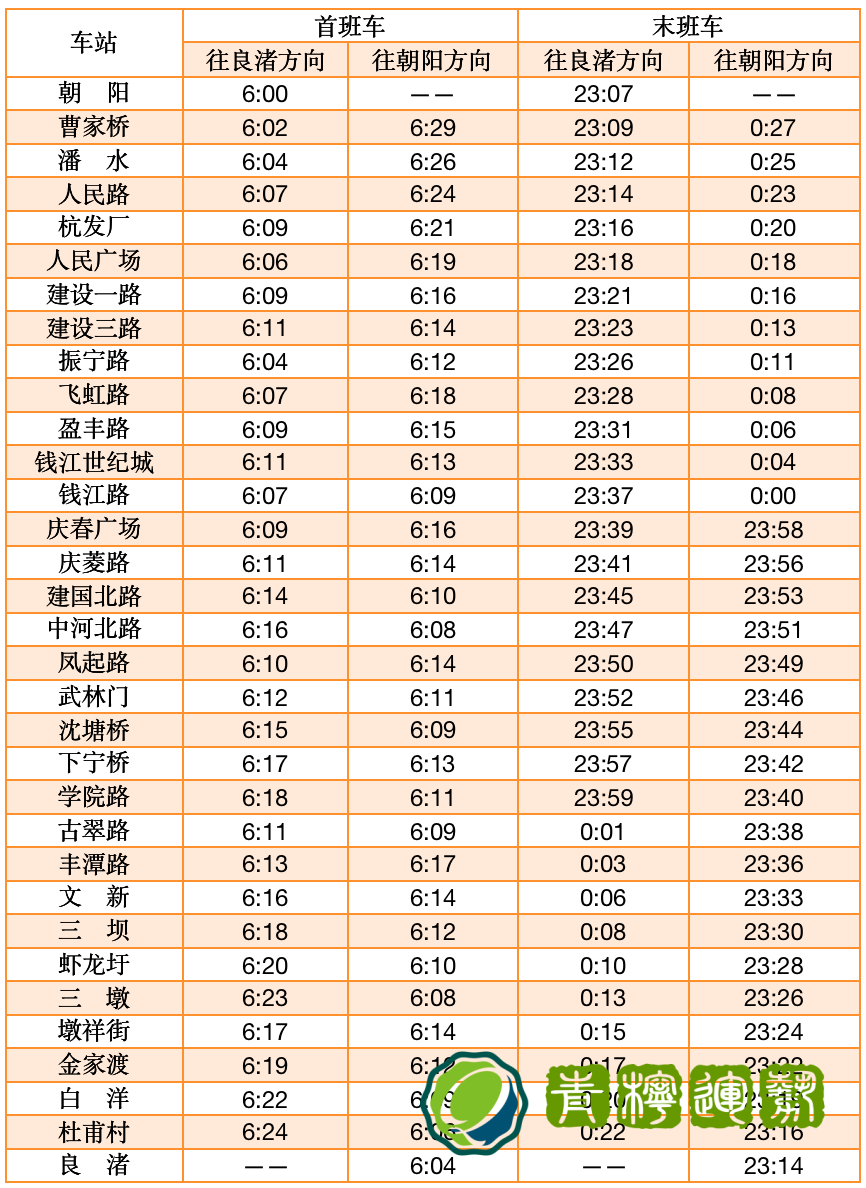 2025年理发吉日 2025一月剪头发吉日表