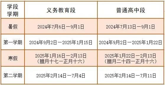 2025年12月吉日 2025年腊月12是黄道吉日吗