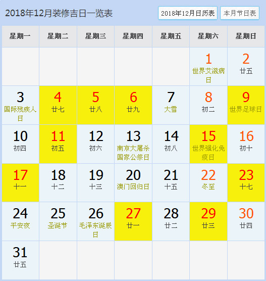 23年12月吉日 12月23日黄历吉日查询