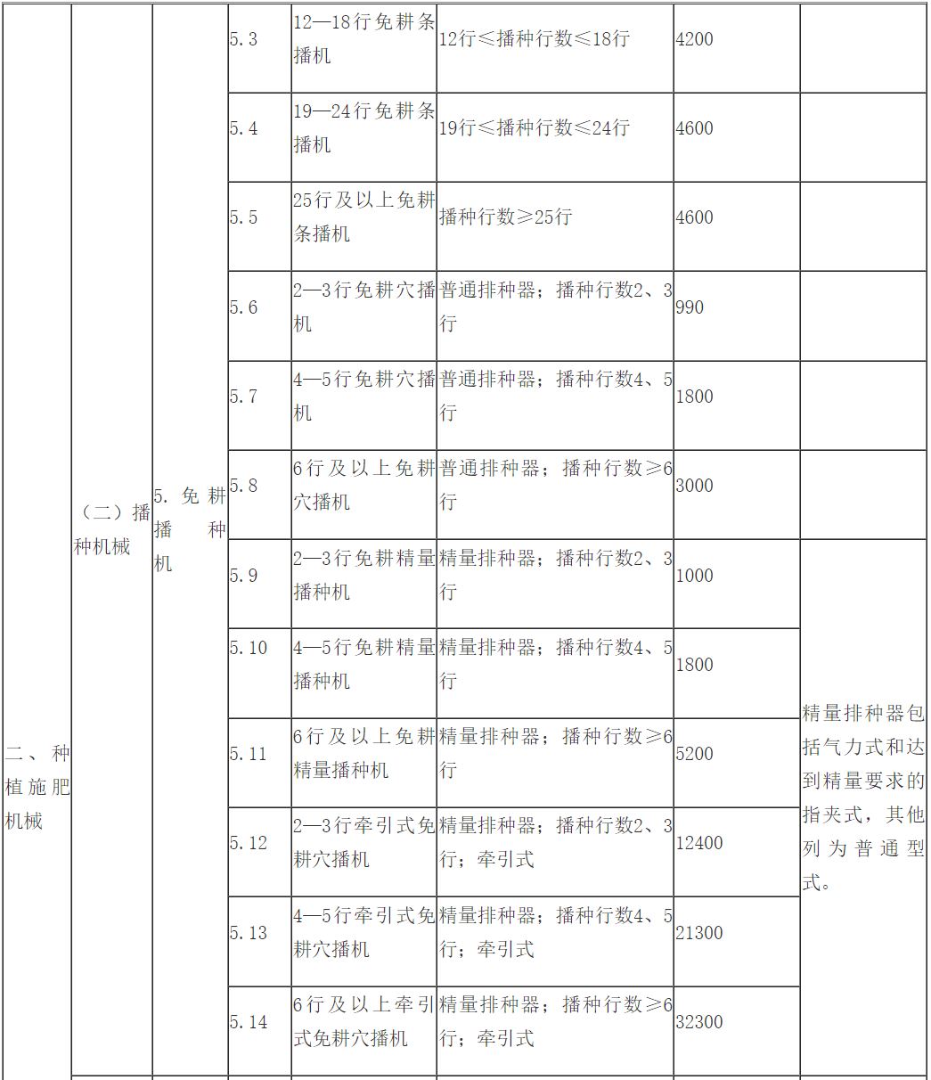 2025年装修开工吉日 2025装修吉日一览表